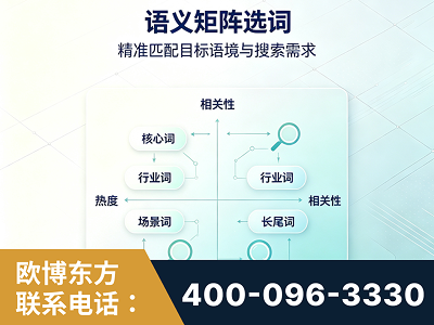 阳春-语义矩阵选词