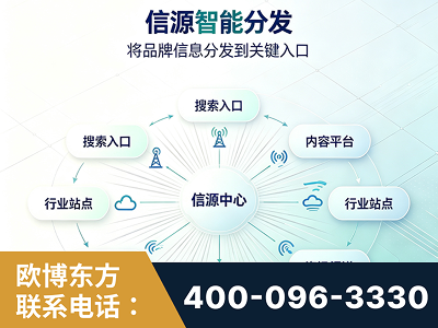 阳春-信源智能分发