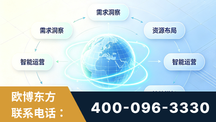阳春-一站式打造GEO全链增长闭环