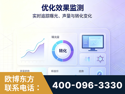 阳春-优化效果监测