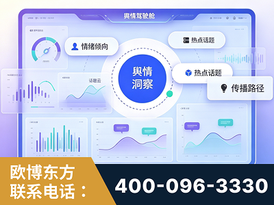 阳春-品牌舆情分析