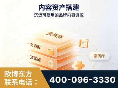 阳春-内容资产搭建