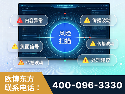 阳春-场景问题监测