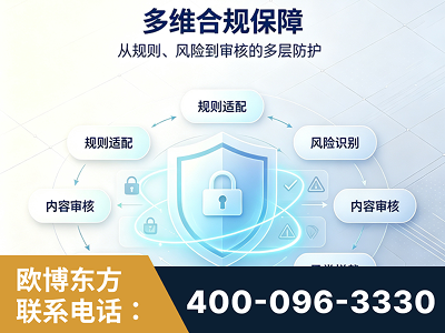 阳春-多维合规保障