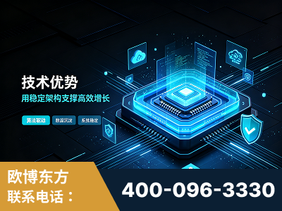 阳春-技术优势：全网语义优化先驱者，自研多个系统确保技术先进性